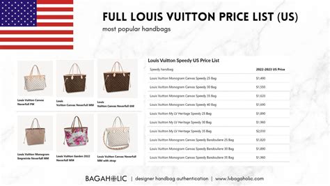 louis vuitton orange bag price|louis vuitton price list 2022.